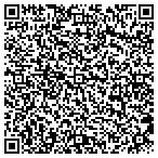 QR code with PeTuel Construction Co., LLC contacts
