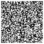 QR code with TR painting group Inc contacts