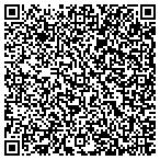 QR code with ALL PHASE REMODELING contacts