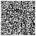 QR code with Dirt Dobbers Property Preservation, LLC contacts