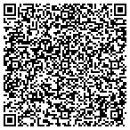 QR code with Highland Gates On Katy Trail LLC contacts