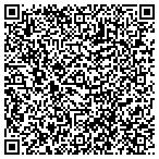 QR code with Mc Guire Construction & Investment Co Inc contacts