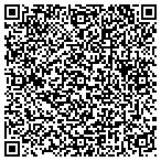 QR code with Renovations By Hurricane Properties LLC contacts