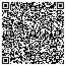 QR code with Metro Builders Inc contacts