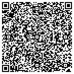 QR code with TheDhanjiteam.com contacts