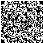QR code with All Seasons General Contractors of Suffolk contacts