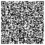 QR code with All Services Unlimited, Inc. contacts