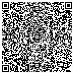 QR code with Butch's Construction contacts