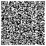 QR code with JAW Restoration and Maintenance contacts