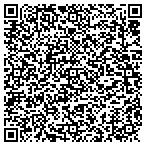 QR code with Mezzano Construction and Remodeling contacts