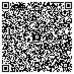 QR code with Mike Driscoll Building & Rmdl contacts