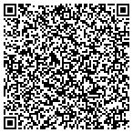 QR code with Residential Contracting contacts