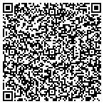 QR code with Sphere Construction Group contacts