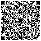 QR code with Sunnyside Construction contacts