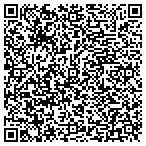 QR code with Bottom Line Enhancement Service contacts