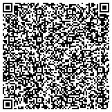 QR code with Twardowski Construction and Remodeling, LLC contacts