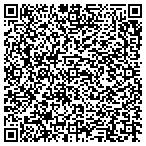 QR code with Bluestem Total Basement Finishing contacts