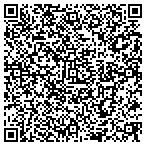 QR code with Juliet Jones Studio contacts
