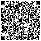 QR code with KITCHEN SOLVERS OF NORTH DALLAS contacts