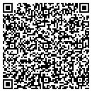 QR code with Master Craft Home Design contacts
