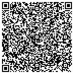 QR code with Closets and More, Inc. contacts