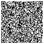 QR code with Closets For Less contacts