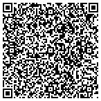 QR code with Closets Galore And More, LLC contacts