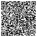 QR code with Hardway Inc contacts