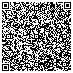 QR code with Charlotte Deck Builders contacts