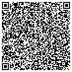 QR code with Decks By Design of Indiana contacts