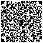 QR code with Fine Line Renovations contacts