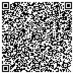 QR code with Midwest Fence and Deck contacts