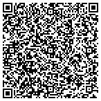 QR code with MJF Deck and Fence contacts