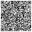 QR code with Mountain Home Quality Construction contacts