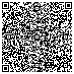 QR code with Northeastern Decks contacts