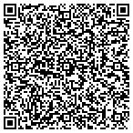 QR code with Petrie Fence & Deck Co contacts