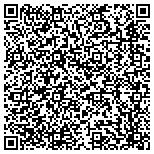 QR code with Pruitt Built Outdoor Living Spaces and Design contacts