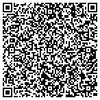 QR code with Rick's Custom Fencing & Decking contacts