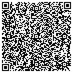 QR code with Rick's Custom Fencing & Decking contacts