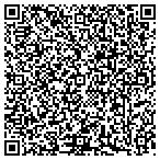 QR code with Rick's Custom Fencing & Decking contacts