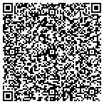 QR code with Signature Decks and Fences contacts