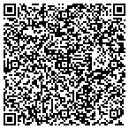QR code with Sundeck Supply Inc contacts