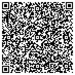 QR code with Three Rivers Custom Decks contacts