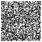 QR code with Catherine Trifiletti Design contacts