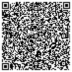 QR code with Designers Studio contacts