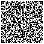 QR code with Hawthorne Garden Design, LLC contacts