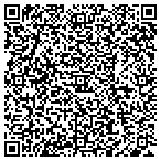 QR code with Kitchens By Kerrie contacts