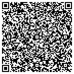 QR code with Markham Design, mgmarkham.com, web site company contacts