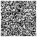 QR code with Positive Spaces Architectural Designs contacts