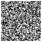 QR code with Pro Series Components contacts